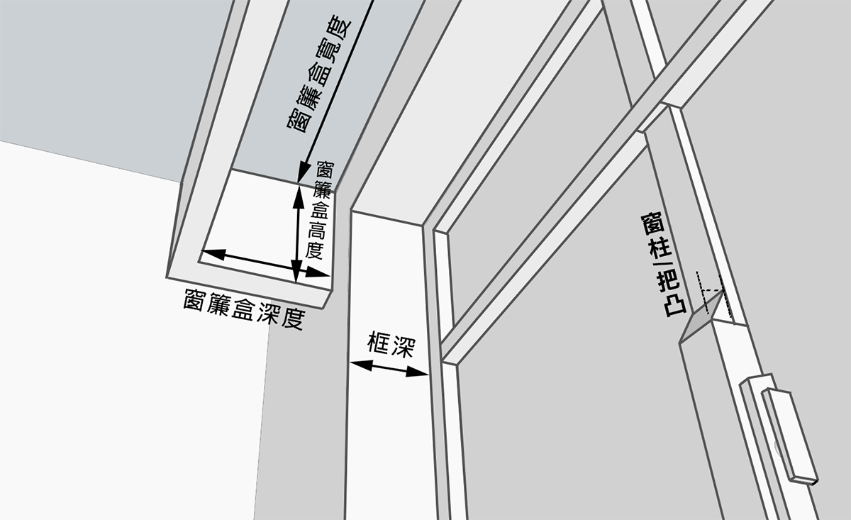 CoCo-Home宅家居_木百葉窗簾盒說明圖