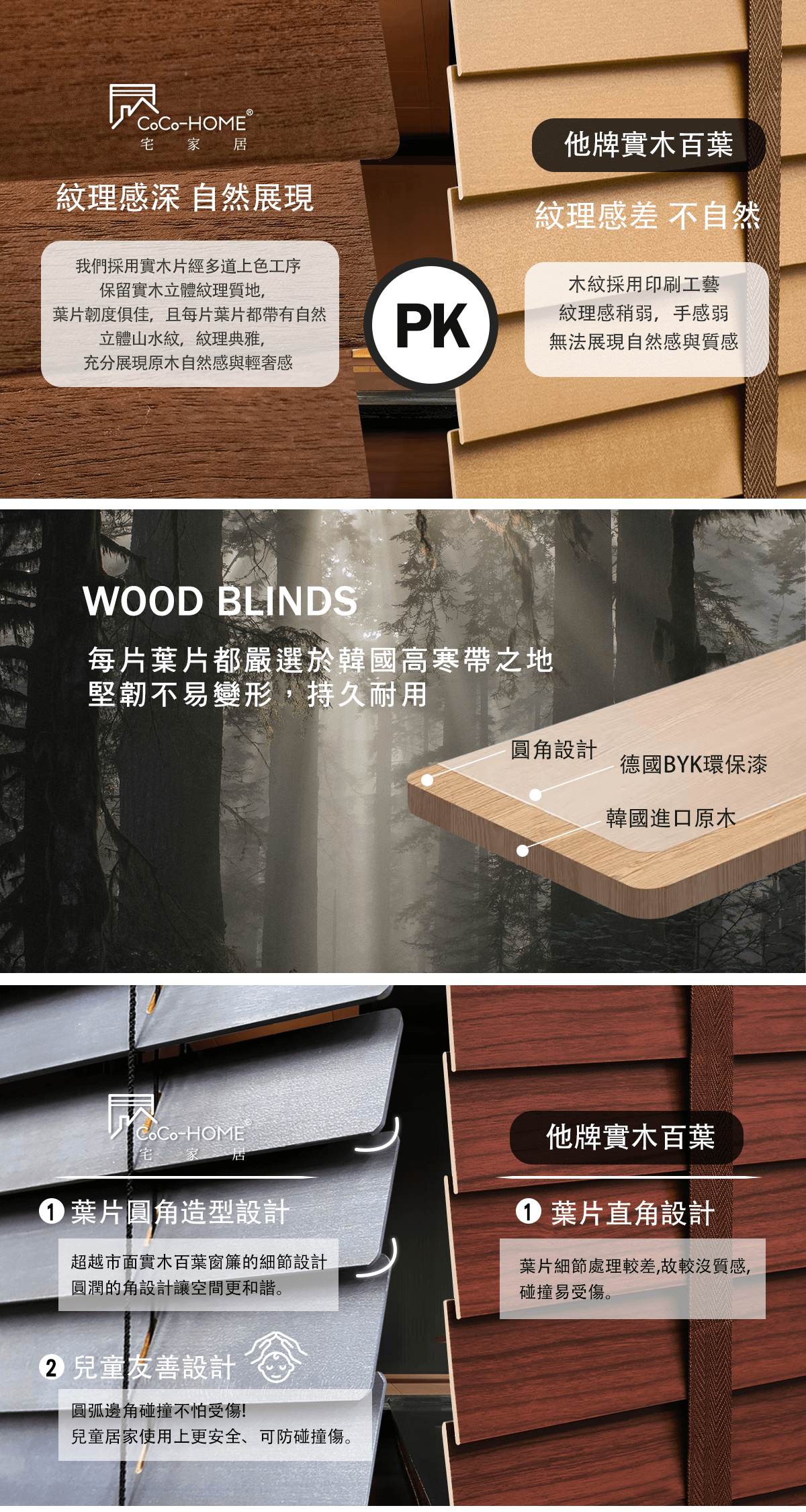 CoCo-Home宅家居_實木百葉窗簾特色