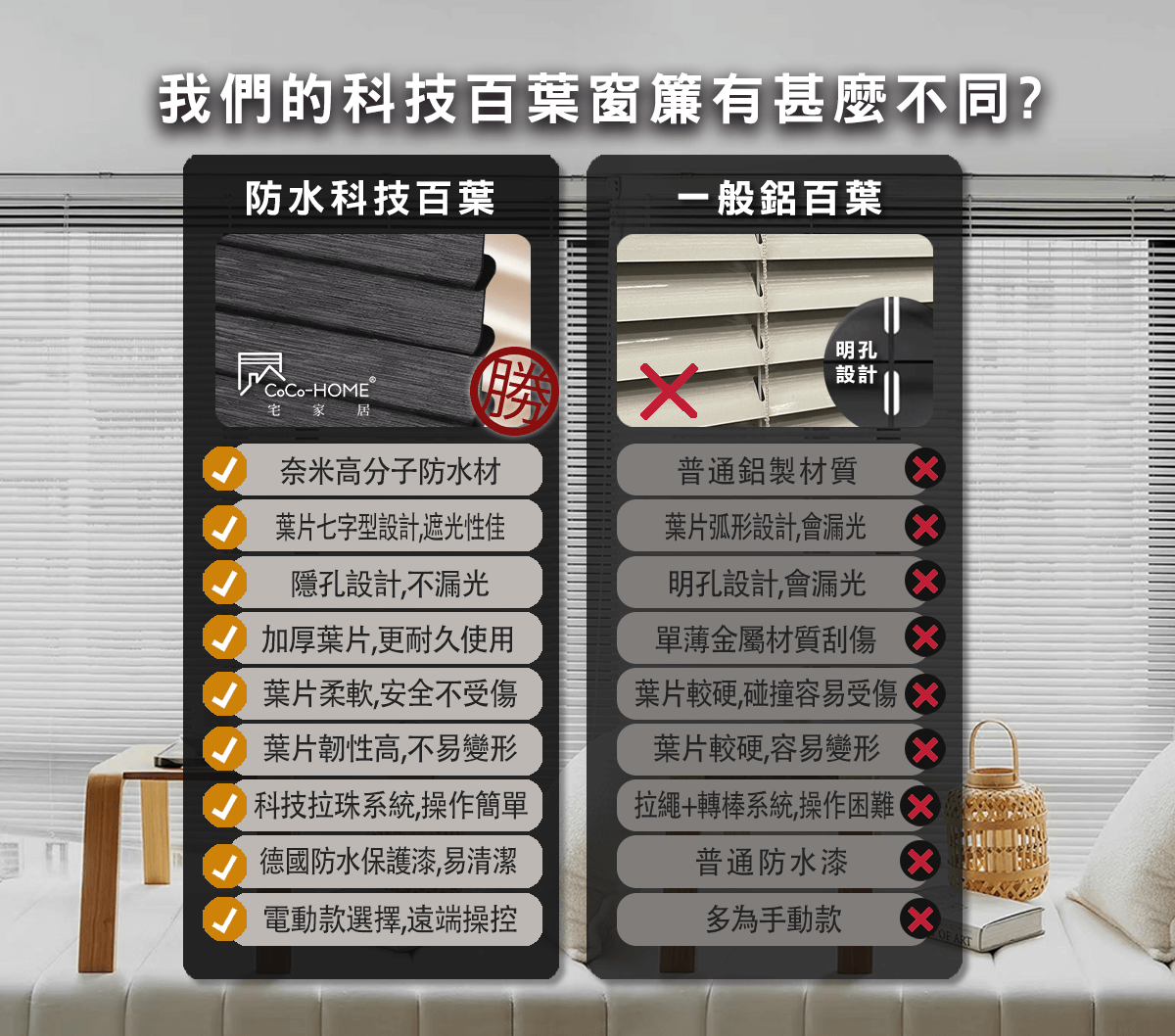 CoCo-Home宅家居_科技百葉窗簾特色
