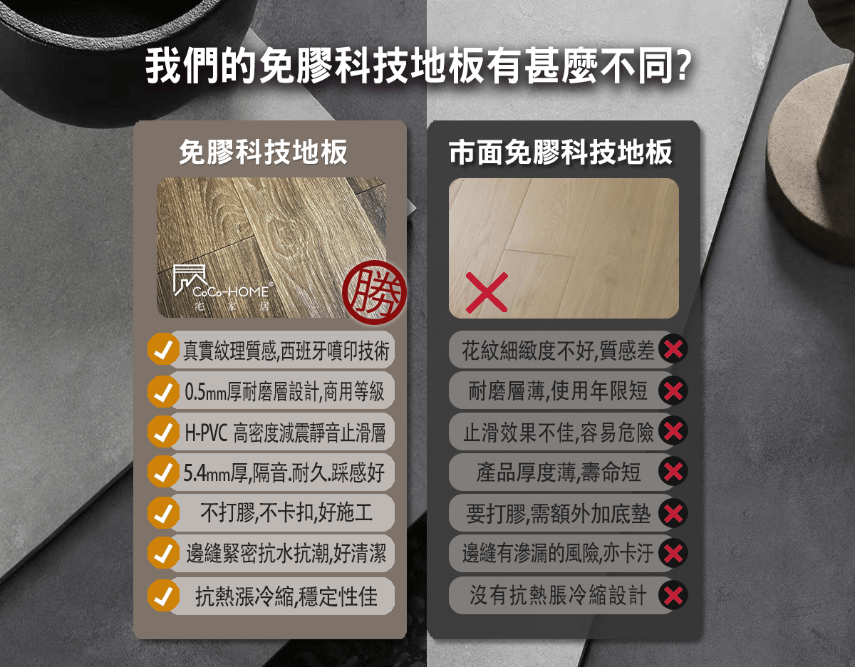CoCo-Home宅家居_免膠科技地板_特色