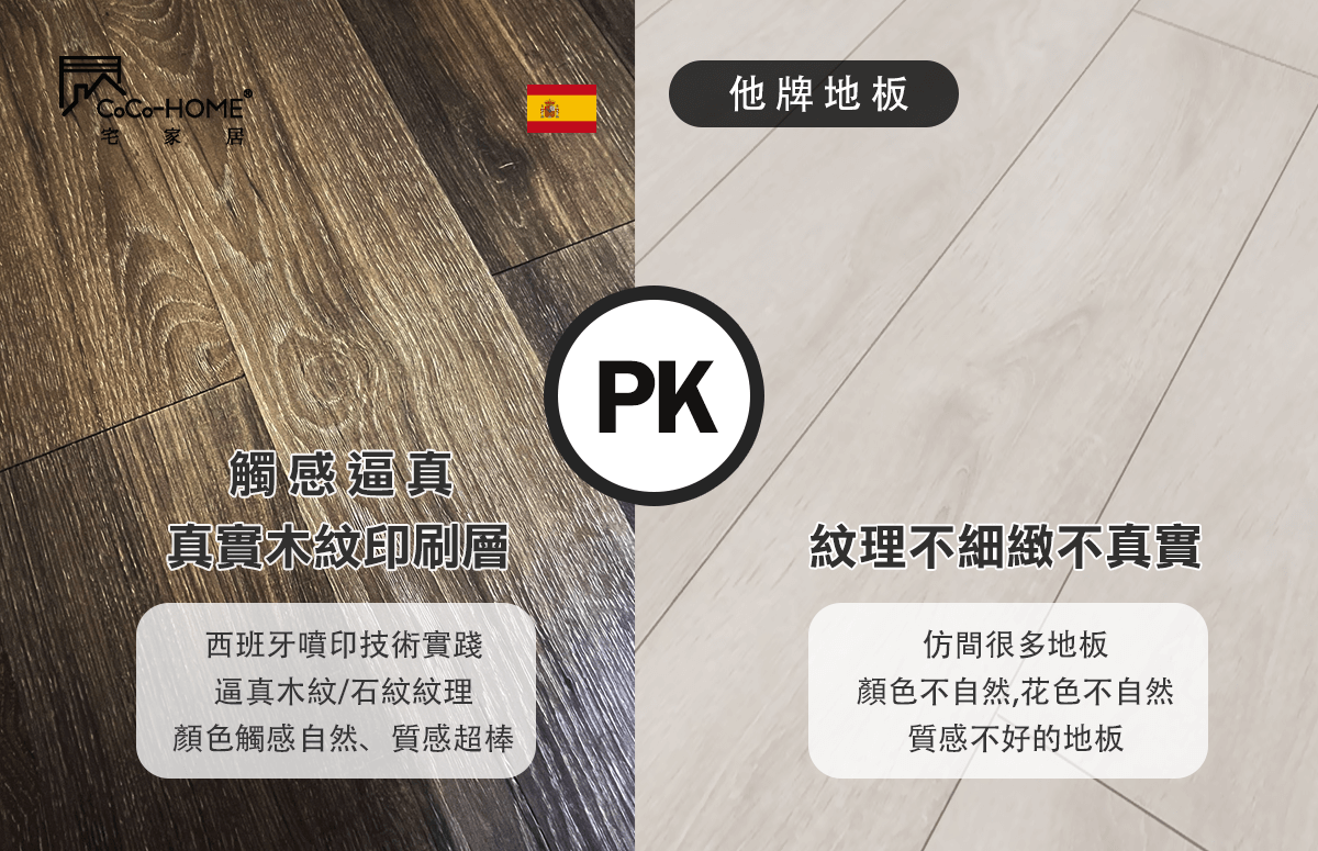 CoCo-Home宅家居_免膠科技地板_特色