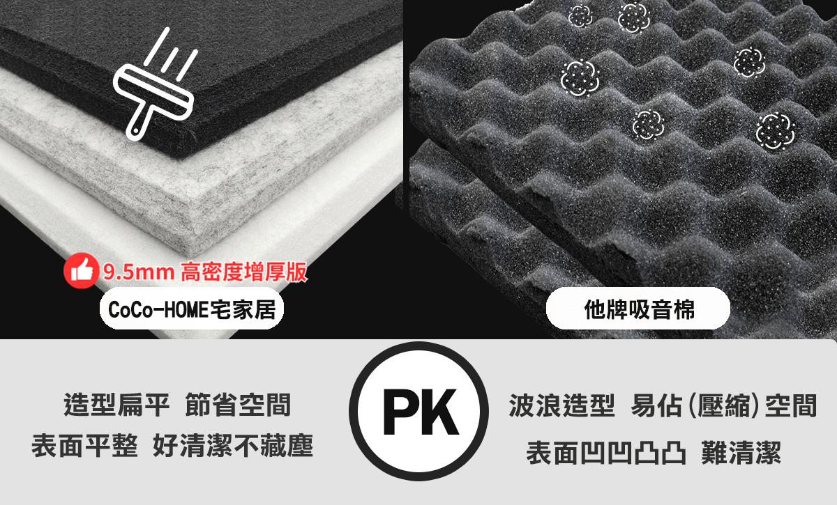 CoCo-Home宅家居_吸音 隔音板_清潔