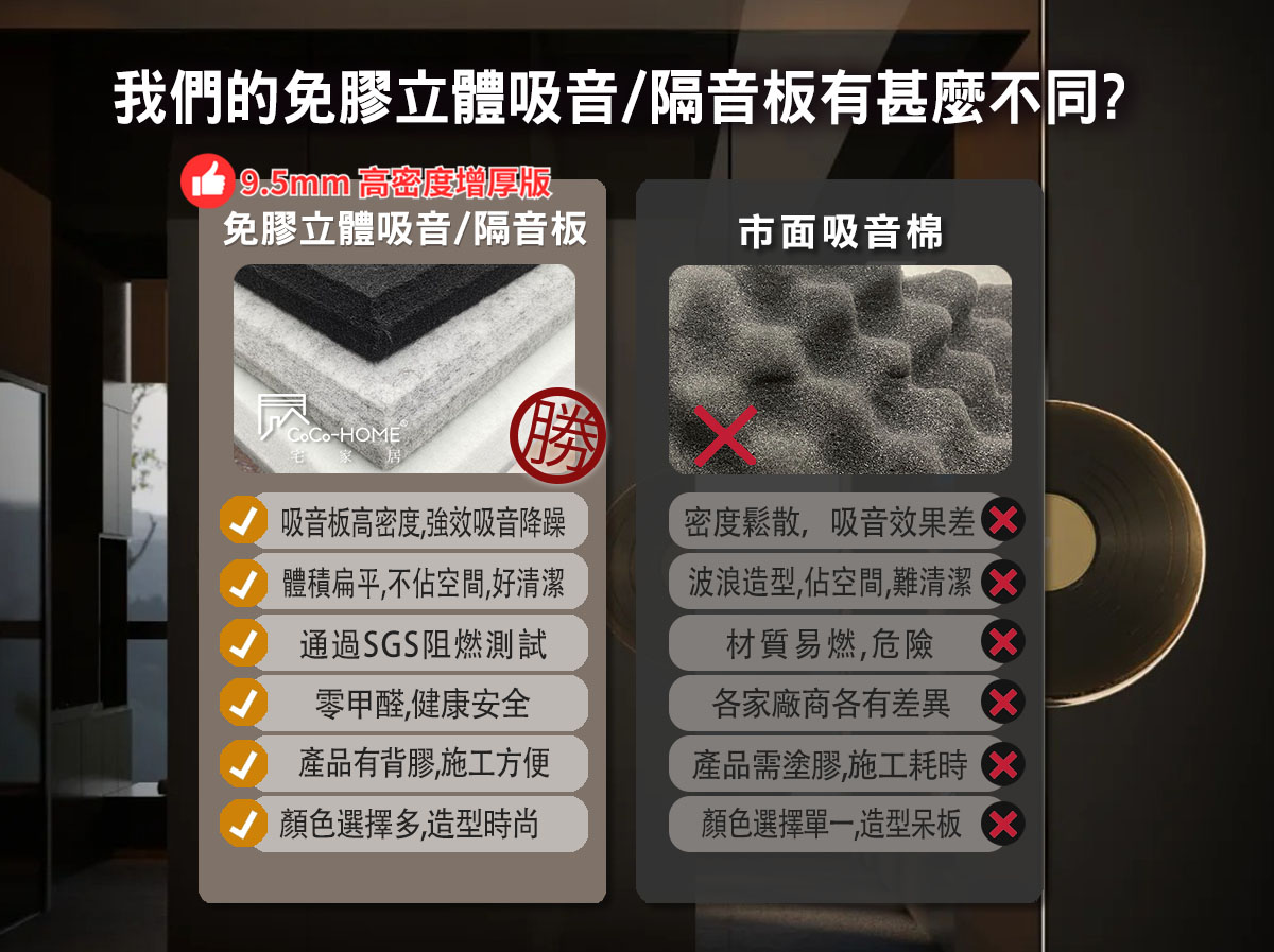 CoCo-Home宅家居_吸音 隔音板_比較