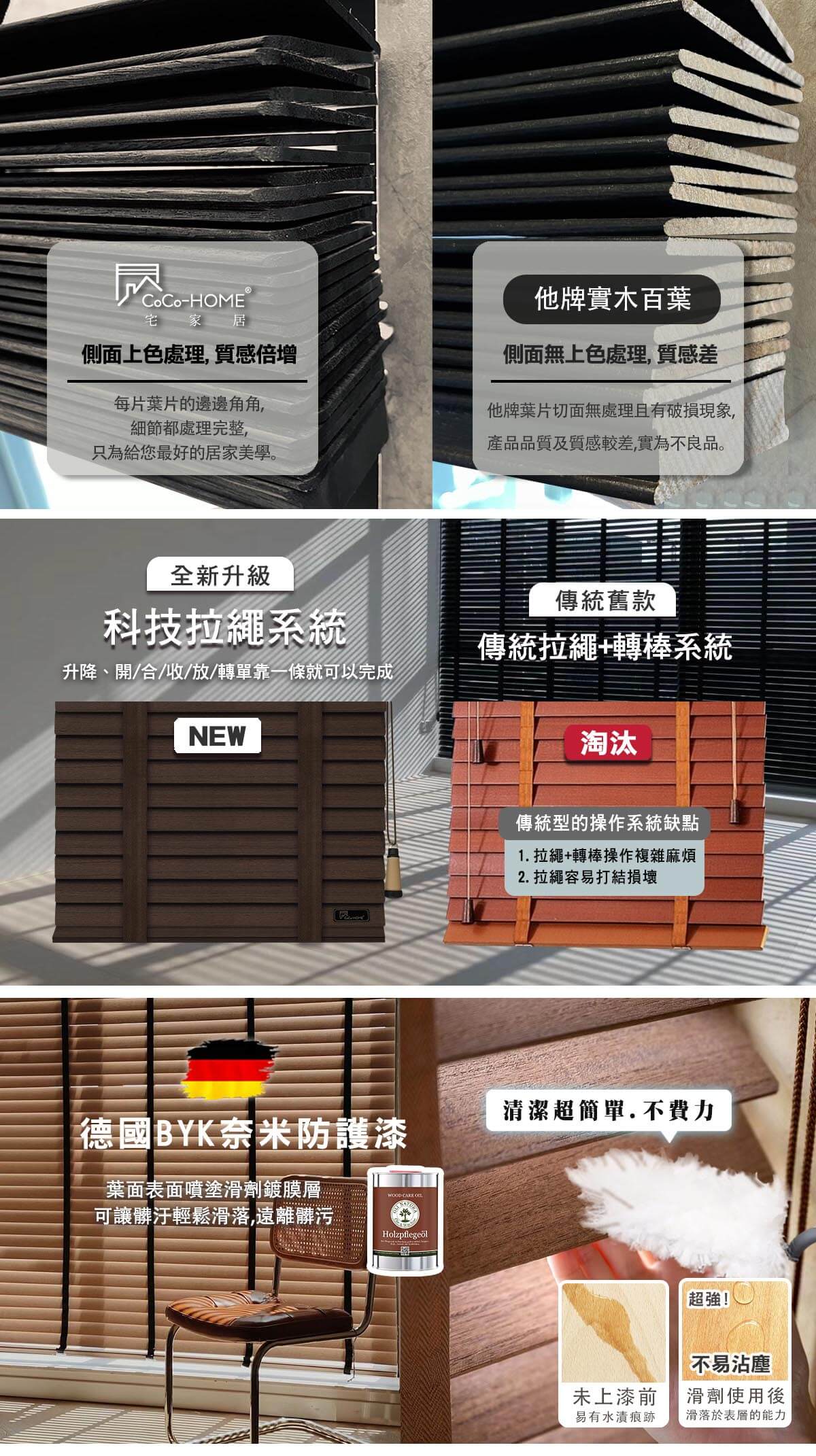 CoCo-Home宅家居裝修_實木百葉窗簾特色