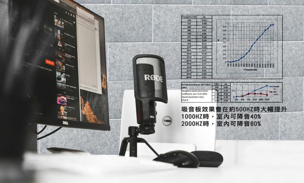 CoCo-Home宅家居-吸隔音木格柵板隔音效果