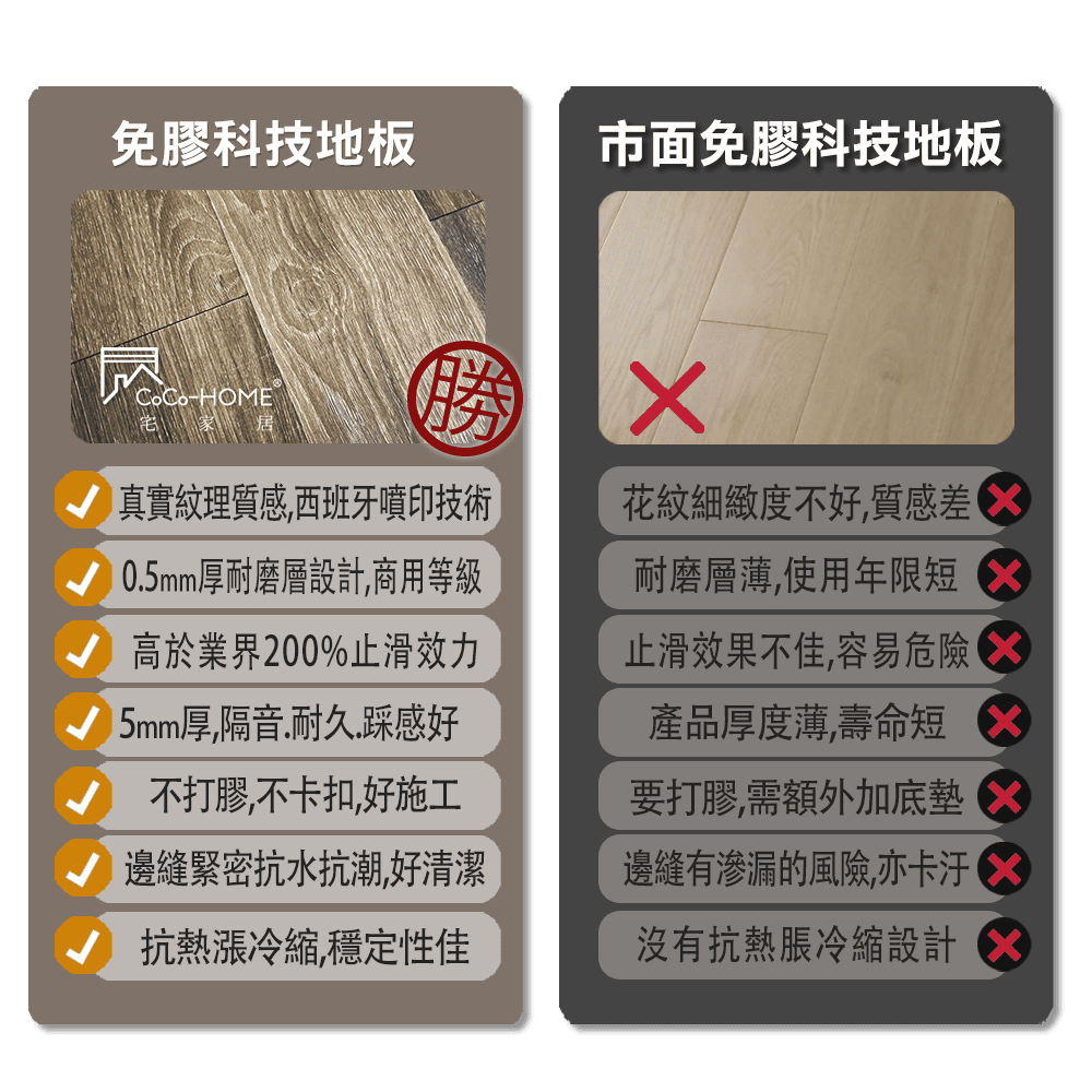 CoCoHome免膠科技地板-性能比較