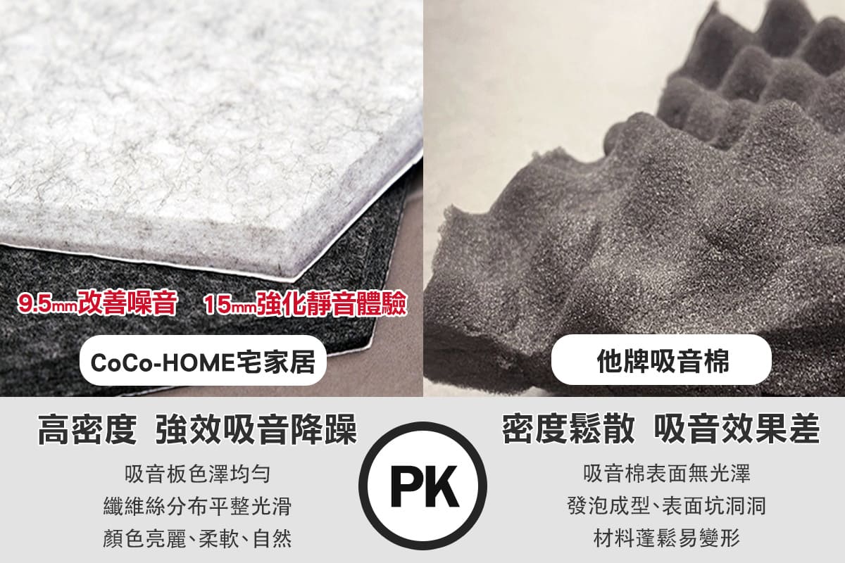 CoCo-Home宅家居-免膠立體吸音隔音板-比較