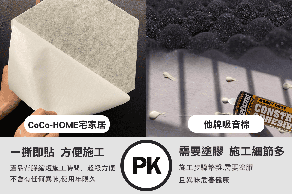 CoCo-Home宅家居-免膠立體吸音隔音板