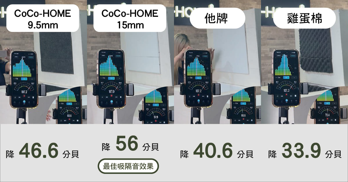 降噪效果比較
